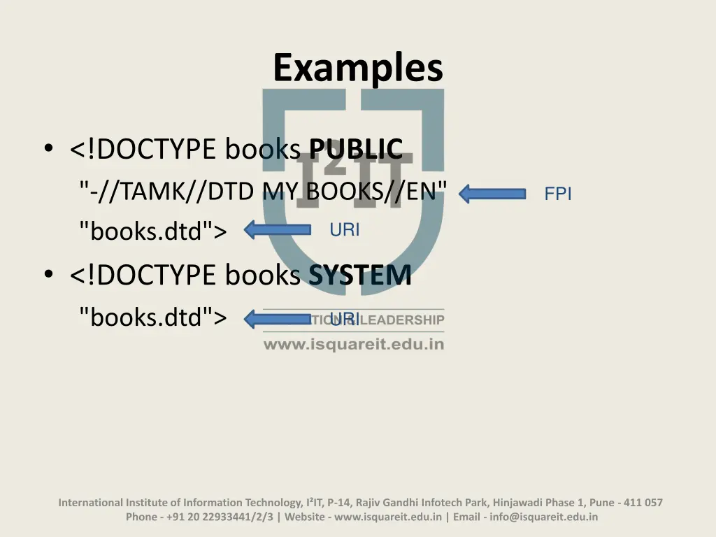 examples