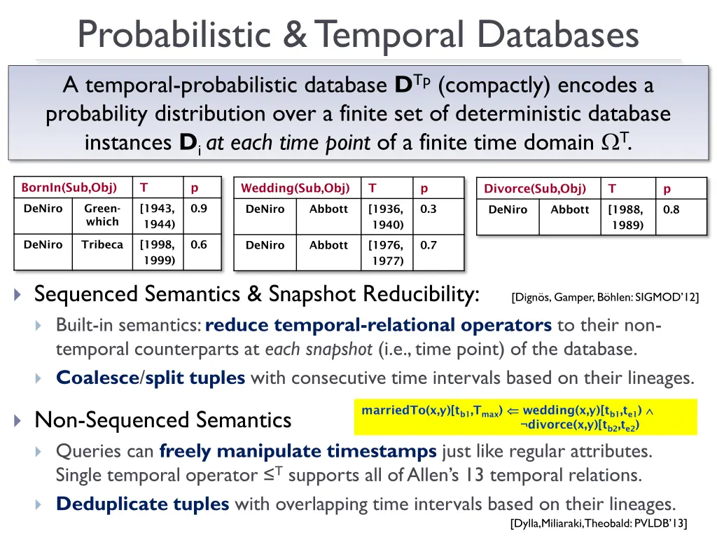 probabilistic temporal databases