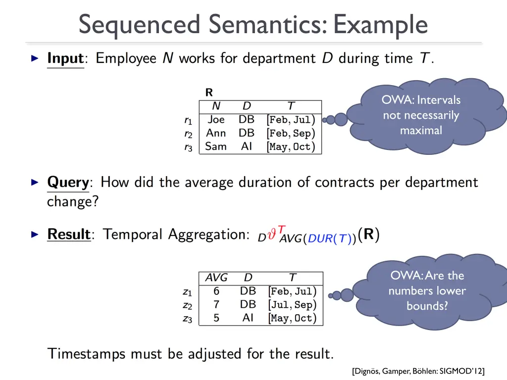 sequenced semantics example