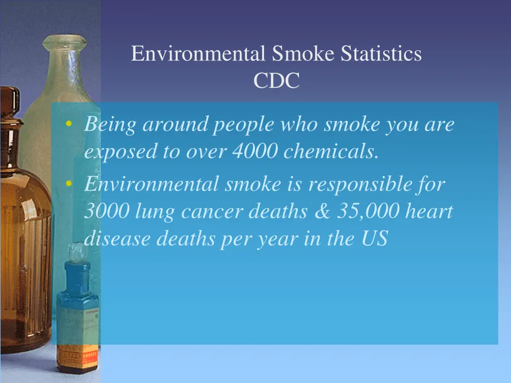 environmental smoke statistics cdc