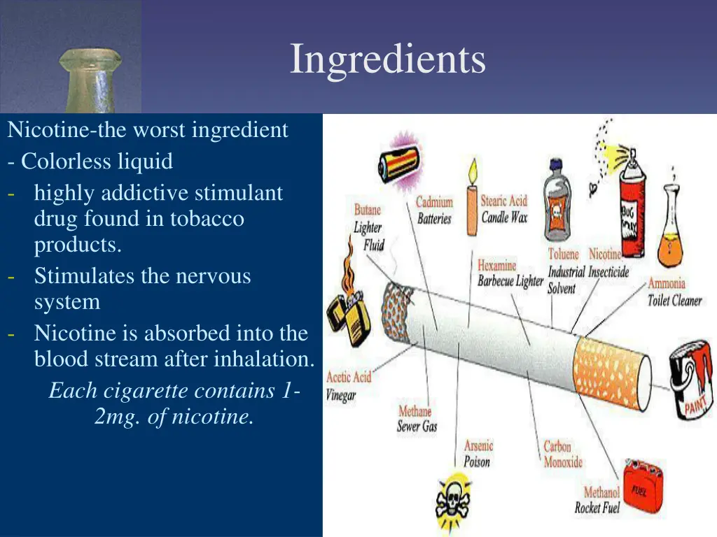 ingredients