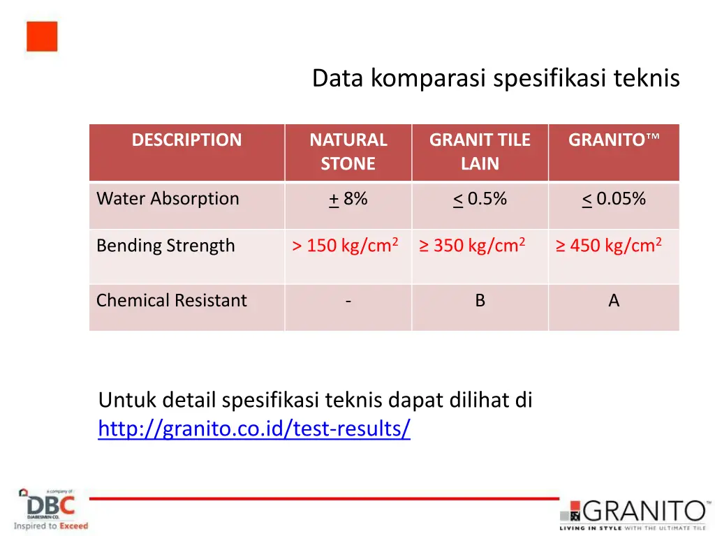 data komparasi spesifikasi teknis