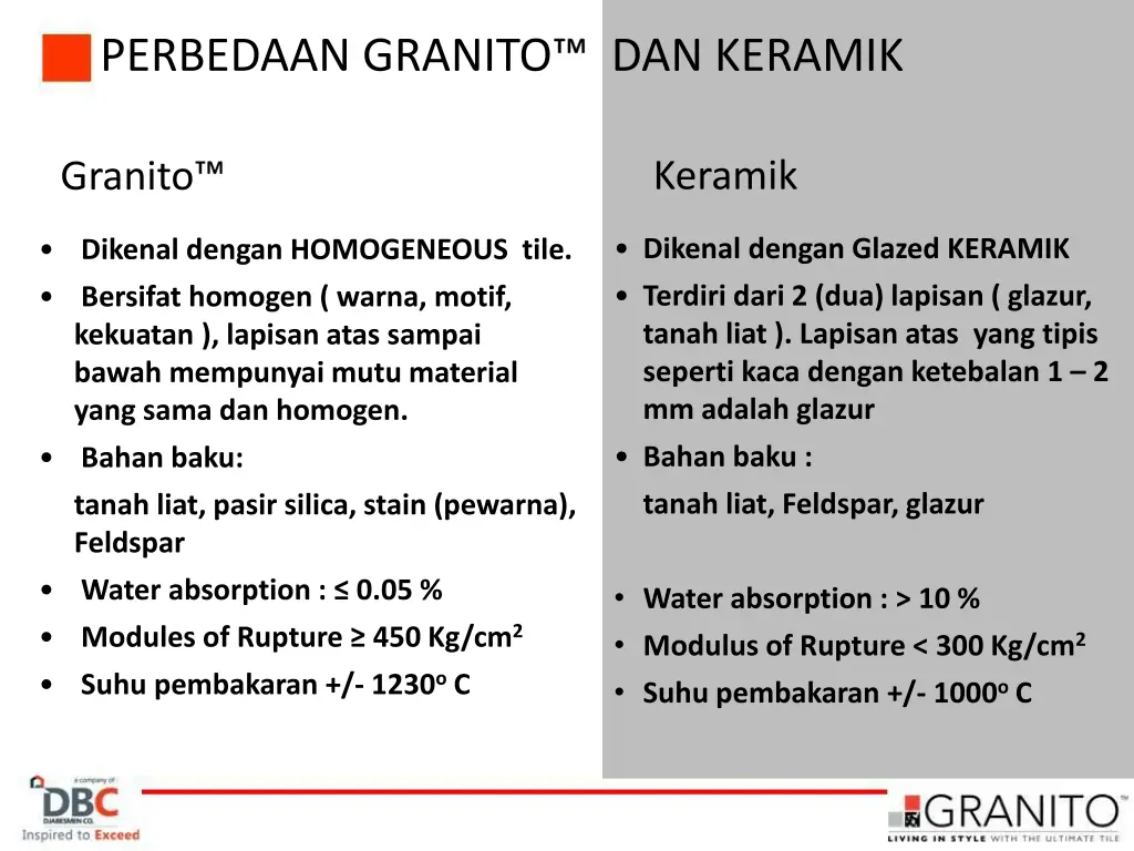 perbedaan granito dan keramik