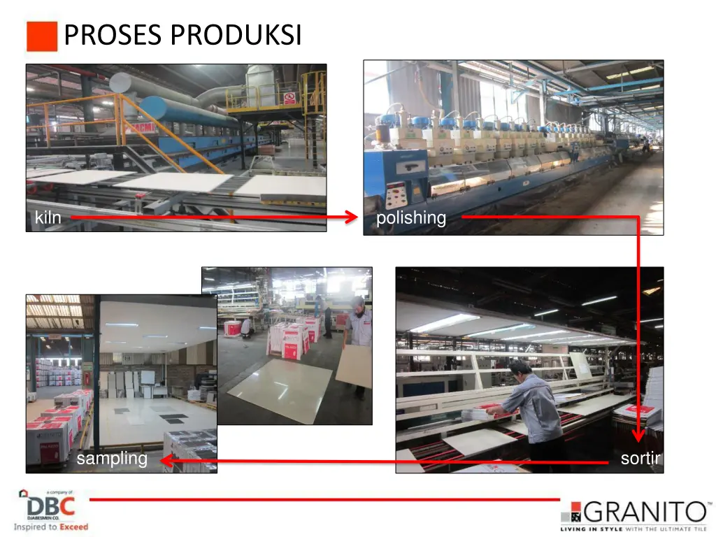 proses produksi 2