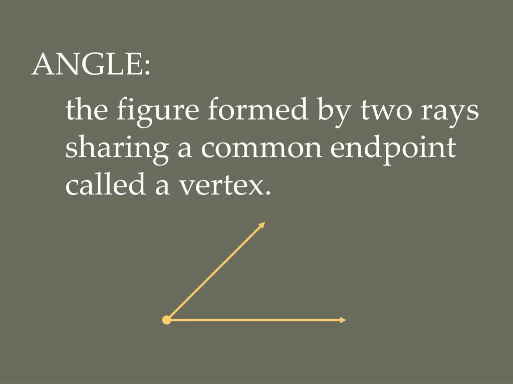 angle the figure formed by two rays sharing