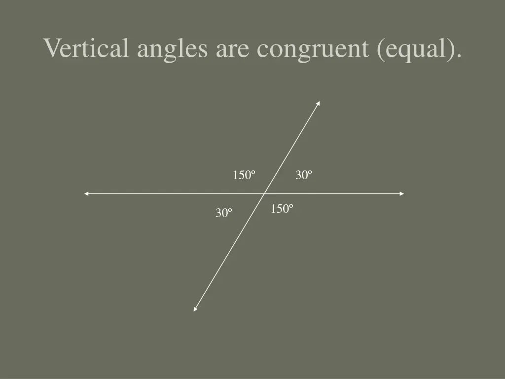 vertical angles are congruent equal