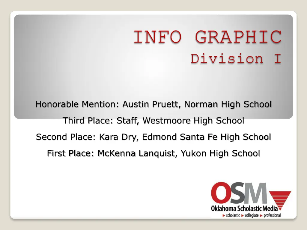 info graphic division i