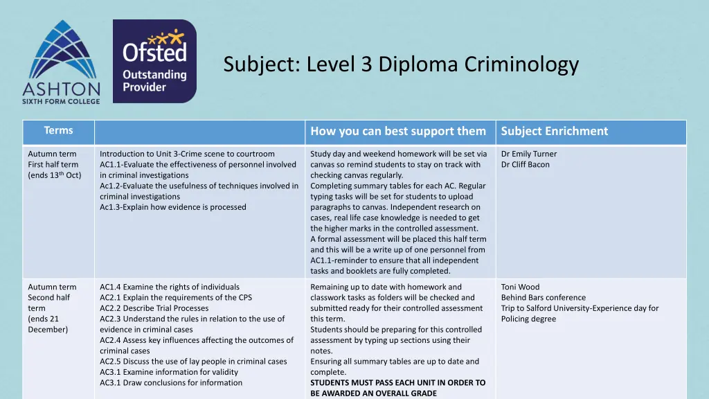 subject level 3 diploma criminology