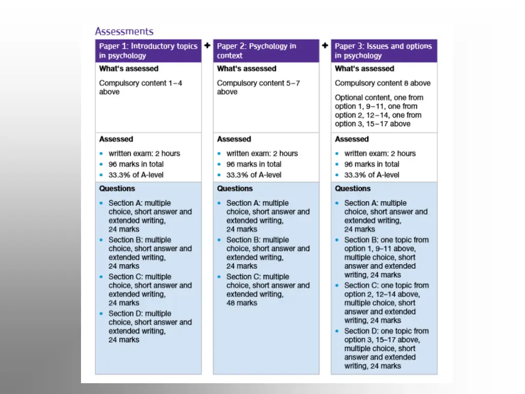 slide7