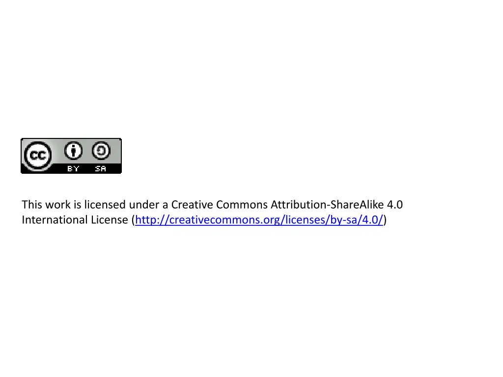 creative commons license