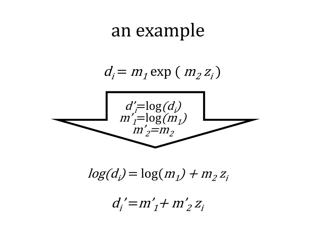 an example