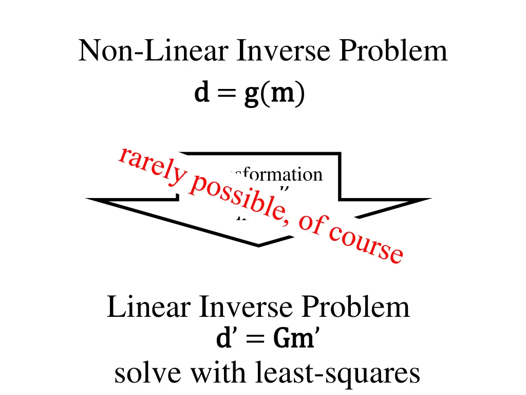 non linear inverse problem d d g g m m 1