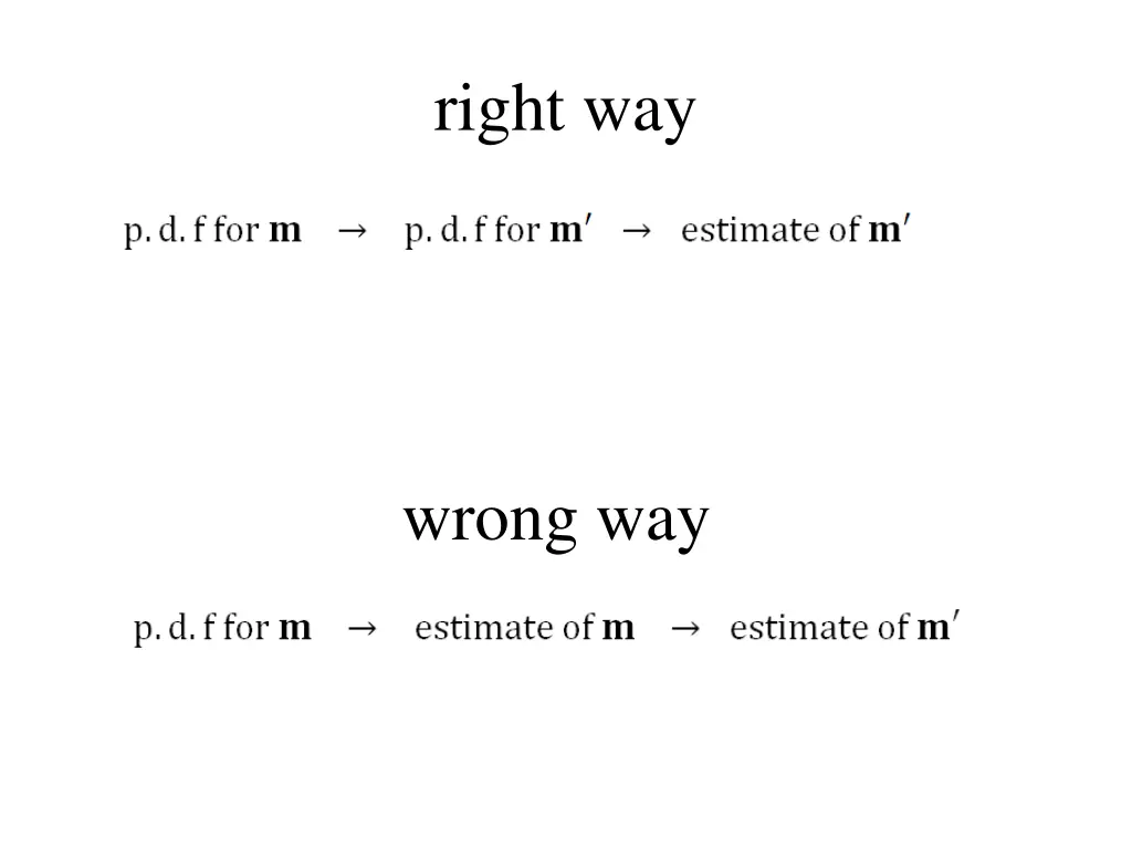 right way