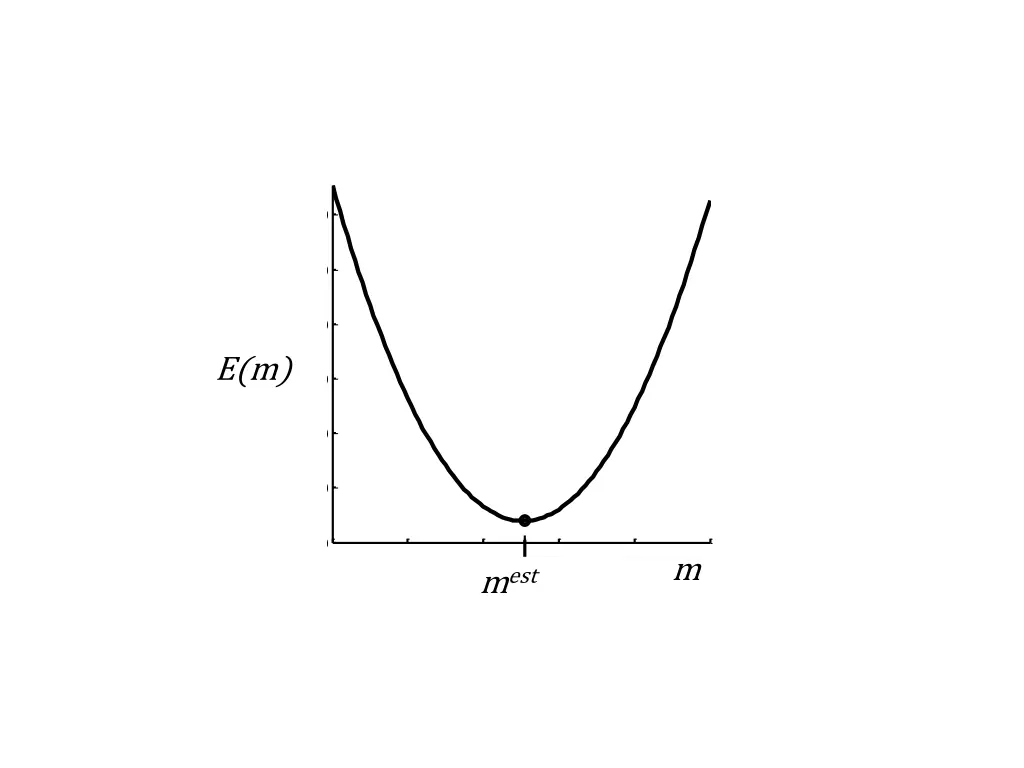 slide28