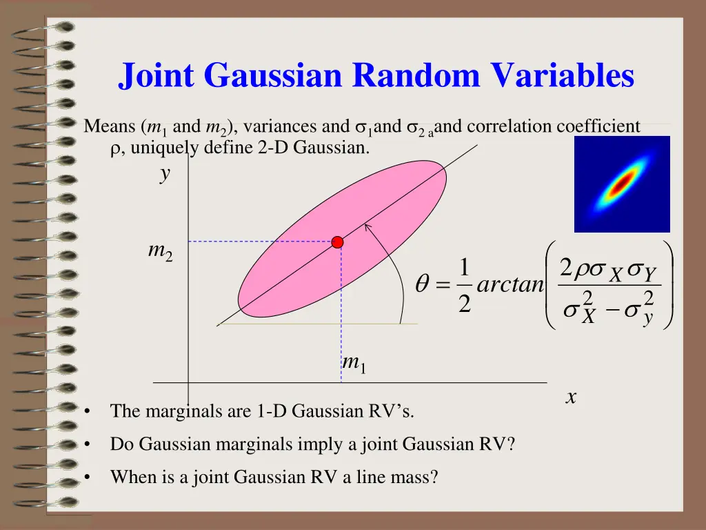 joint gaussian random variables 2