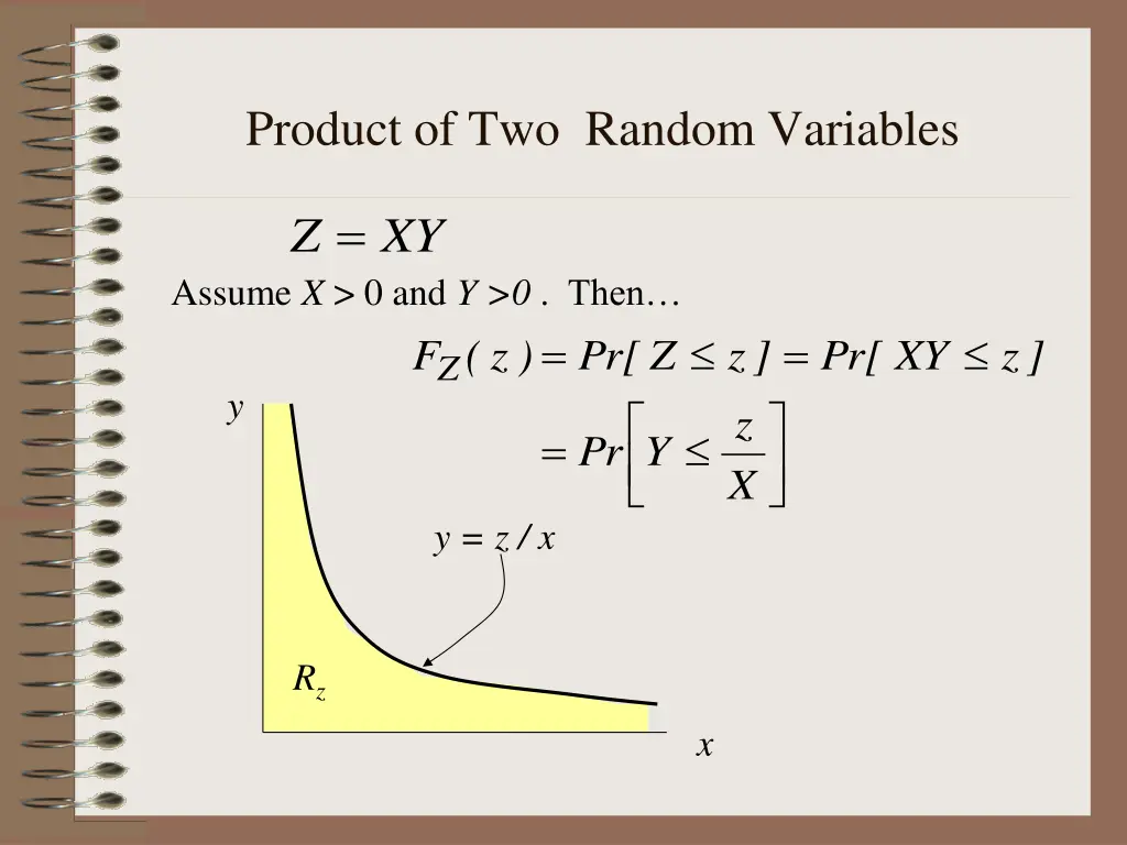 product of two random variables