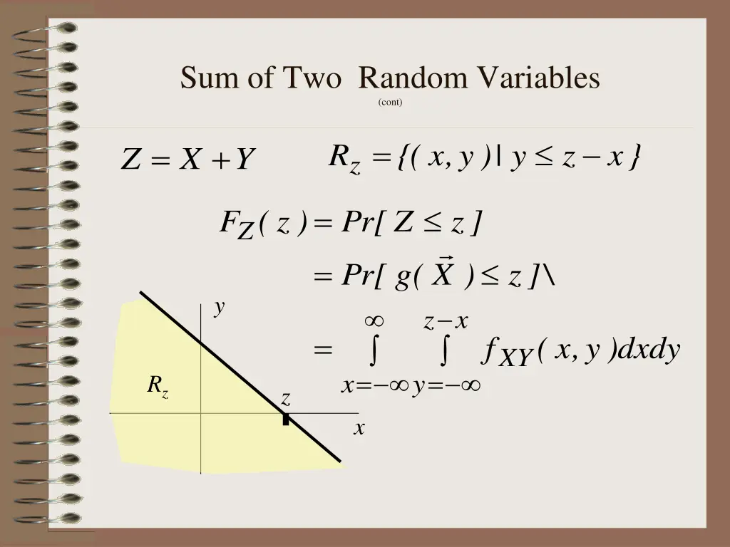 sum of two random variables cont 1