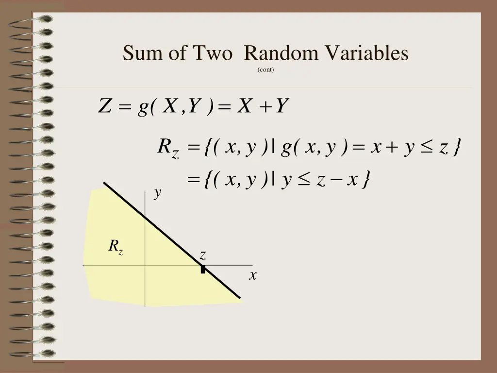 sum of two random variables cont
