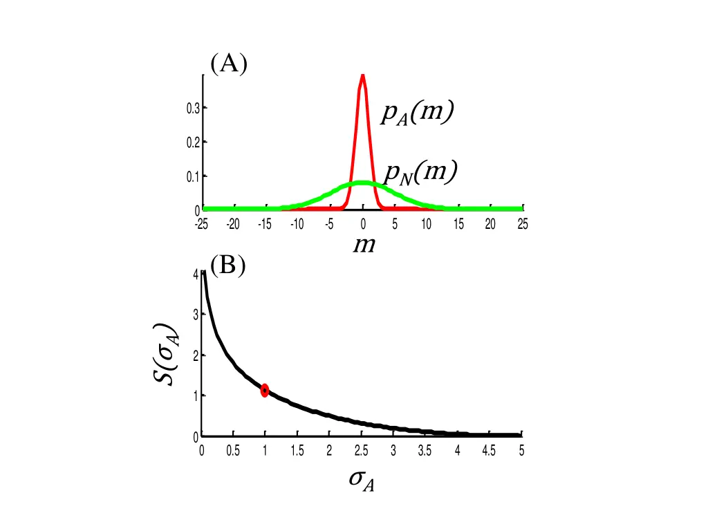 slide42