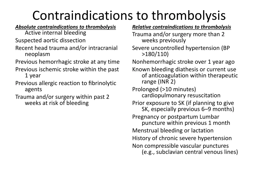contraindications to thrombolysis absolute