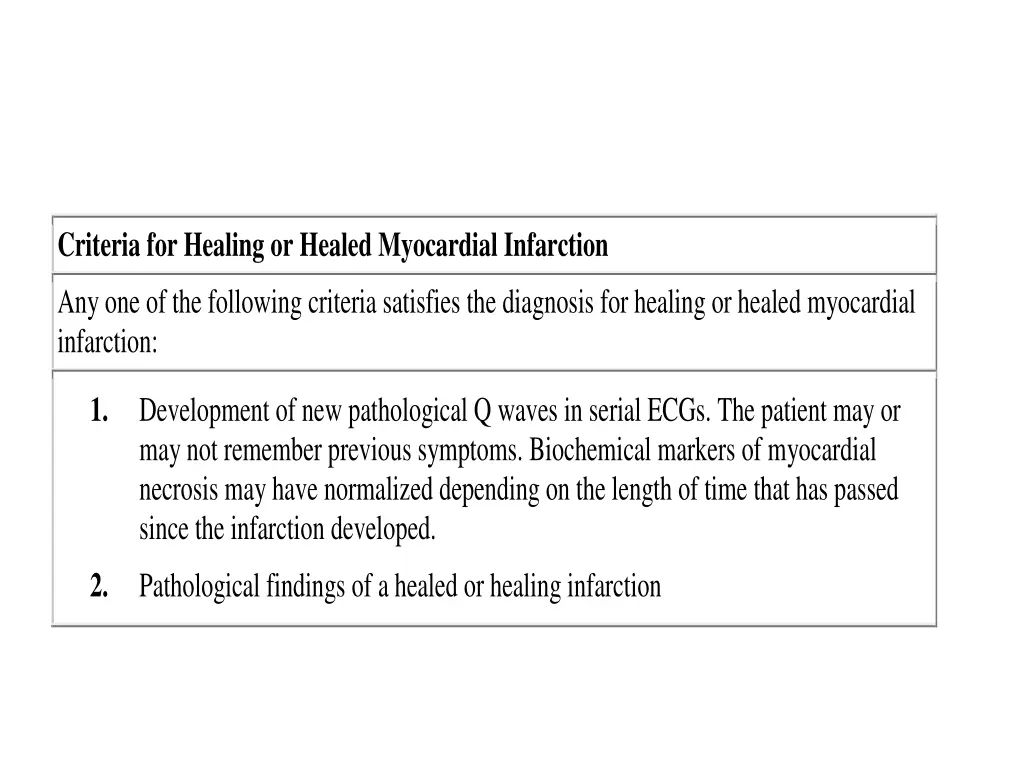 criteria for healing or healed myocardial