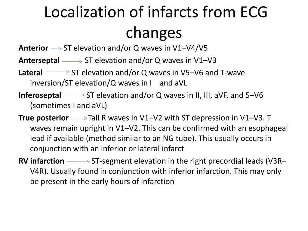 localization of infarcts from ecg changes