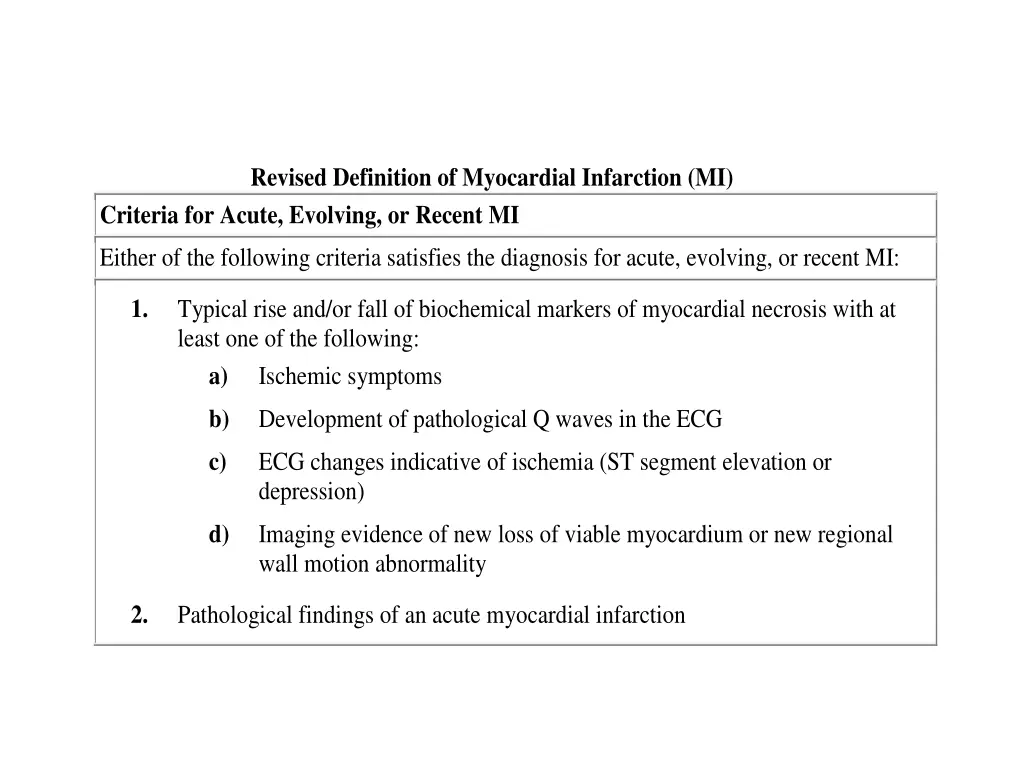 revised definition of myocardial infarction
