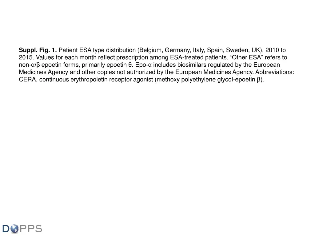 suppl fig 1 patient esa type distribution belgium