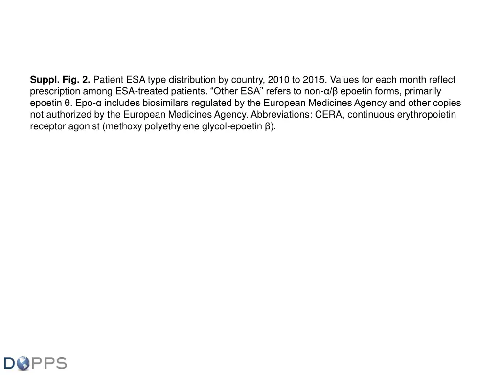 suppl fig 2 patient esa type distribution