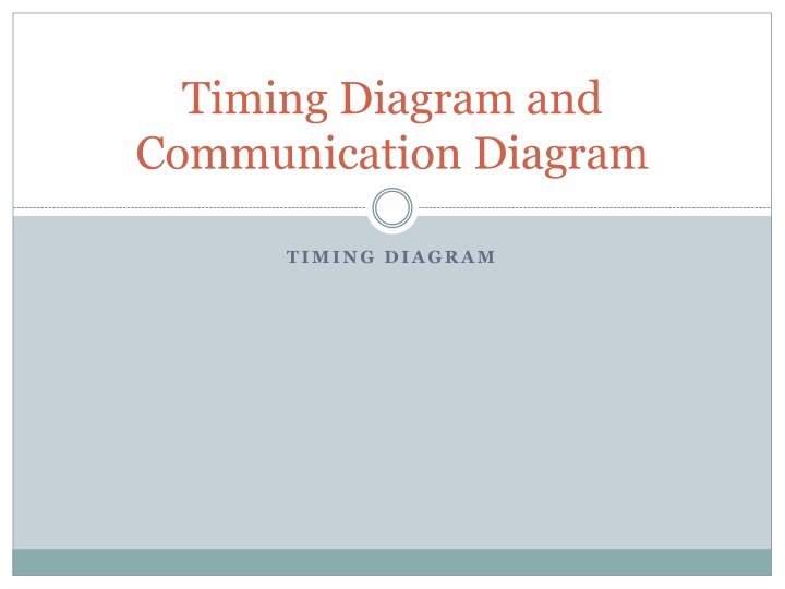 timing diagram and communication diagram