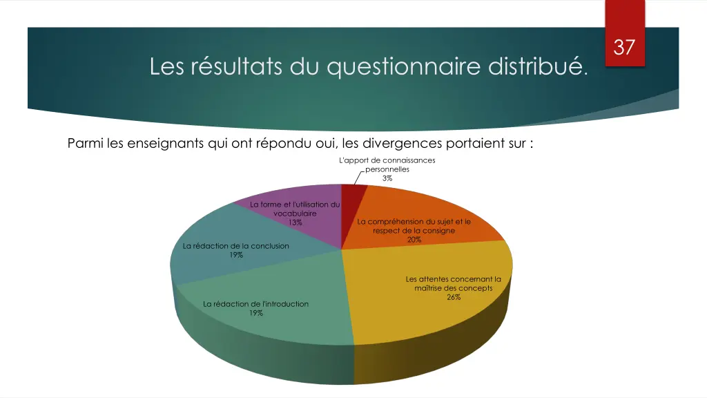 slide37