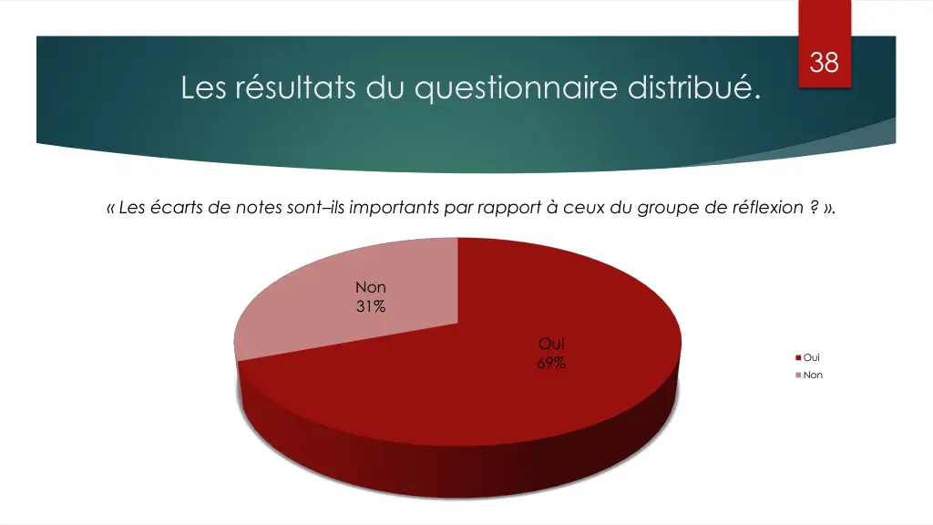 slide38