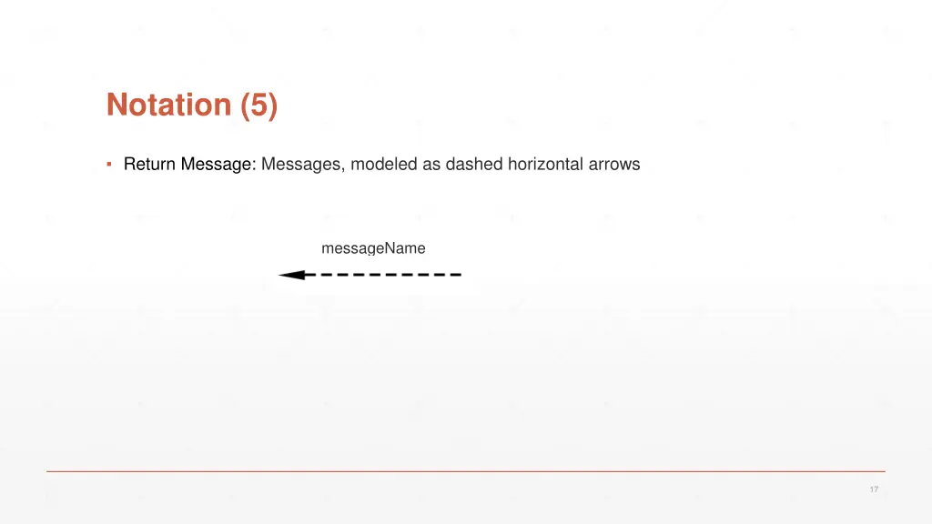 notation 5