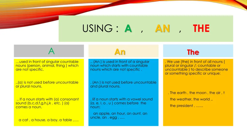 using a an the