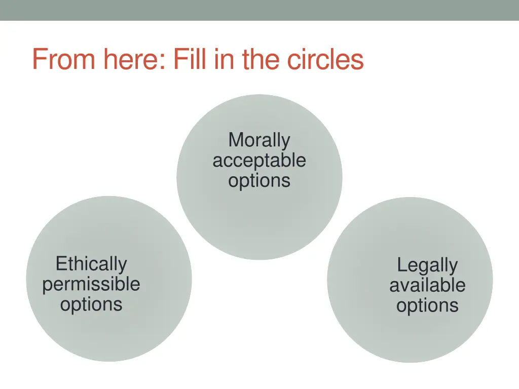 from here fill in the circles