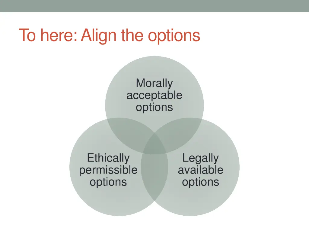 to here align the options