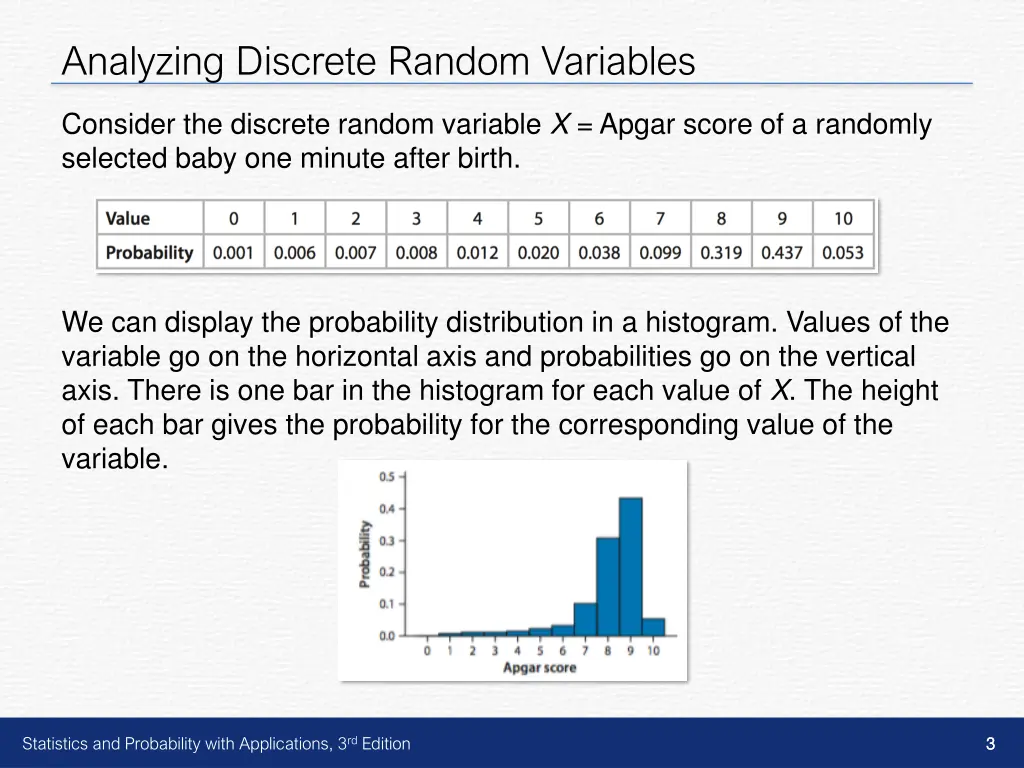 analyzing discrete random variables 1