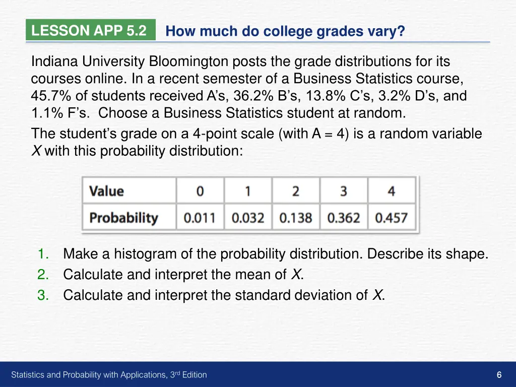 lesson app 5 2