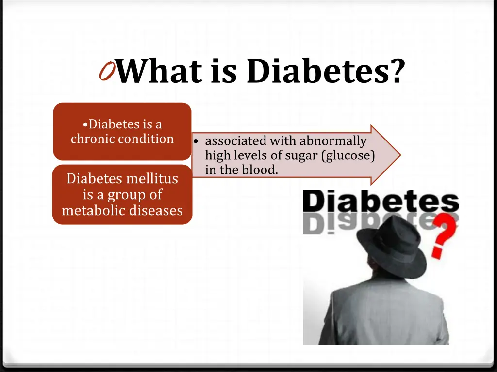 0 what is diabetes