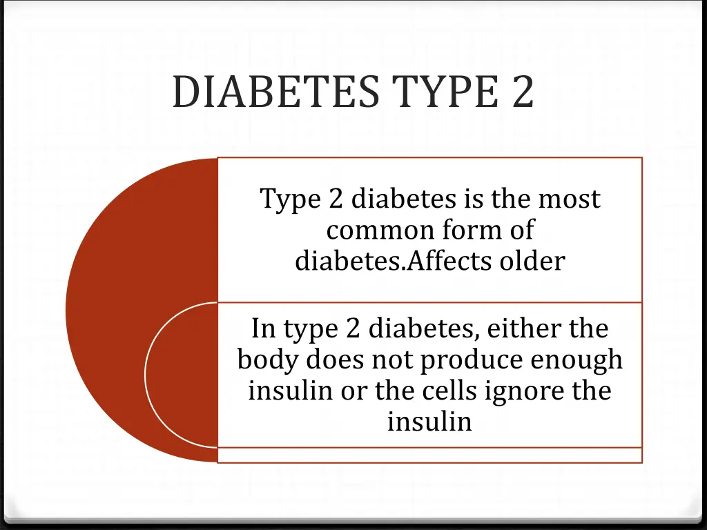diabetes type 2
