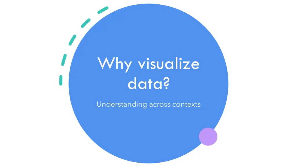why visualize data