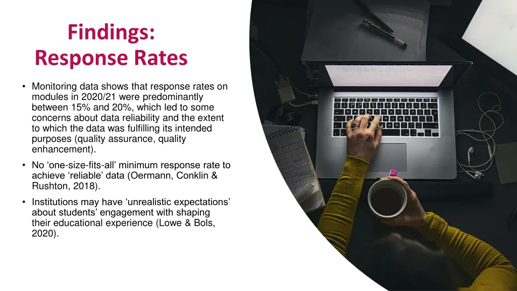 findings response rates
