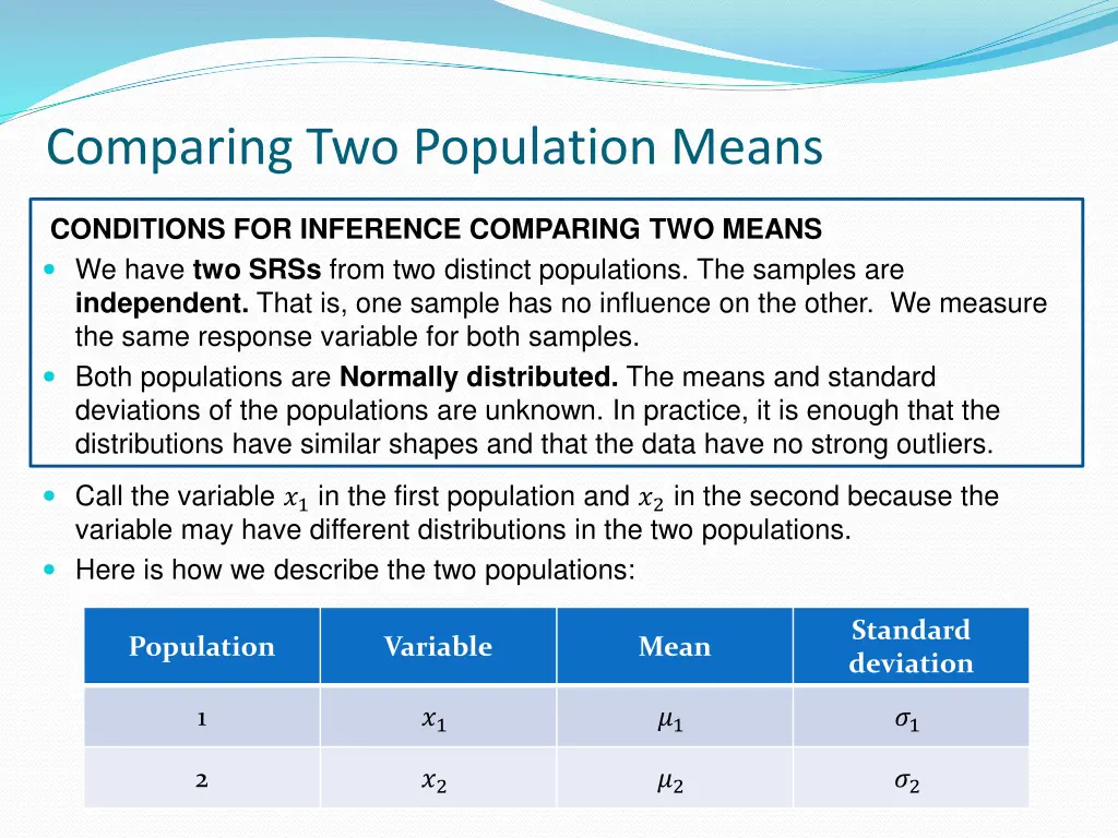 comparing two population means