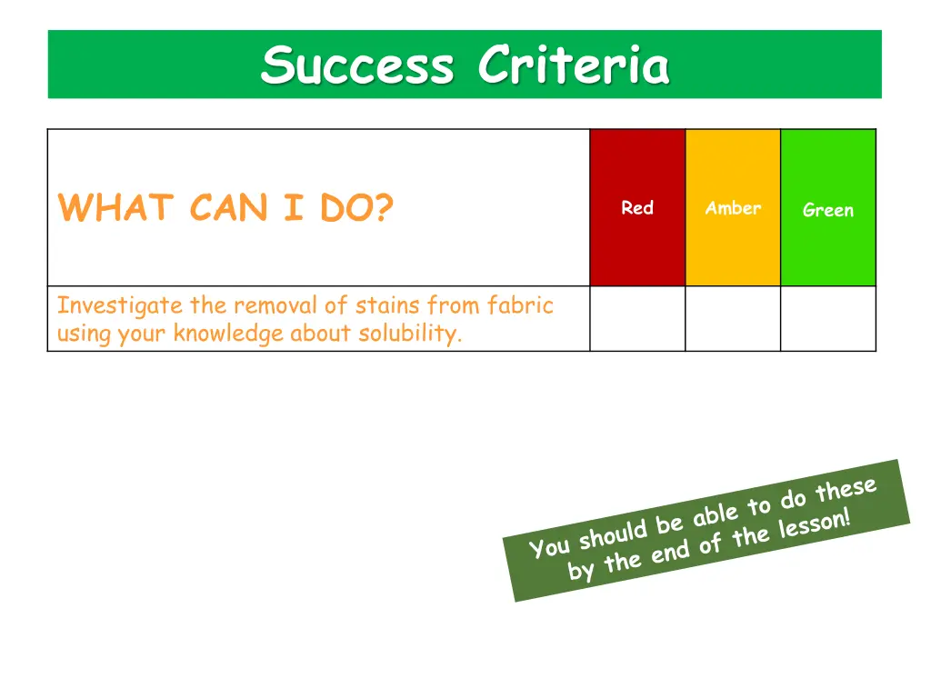 success criteria
