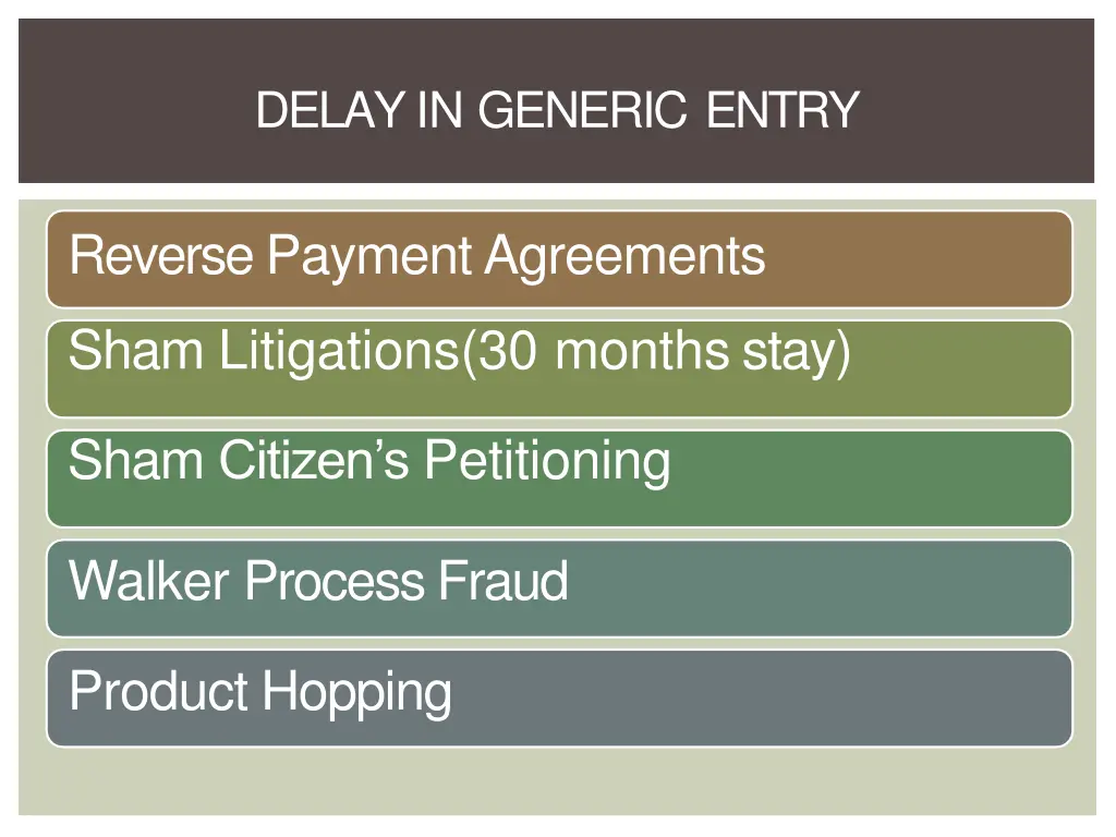 delay in generic entry