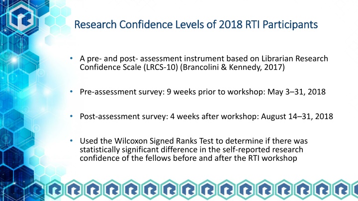 research confidence levels of 2018