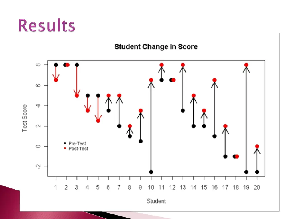 slide13