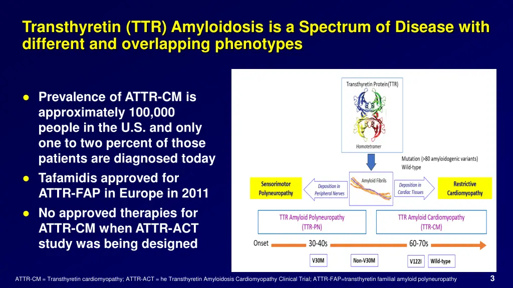 transthyretin ttr amyloidosis is a spectrum