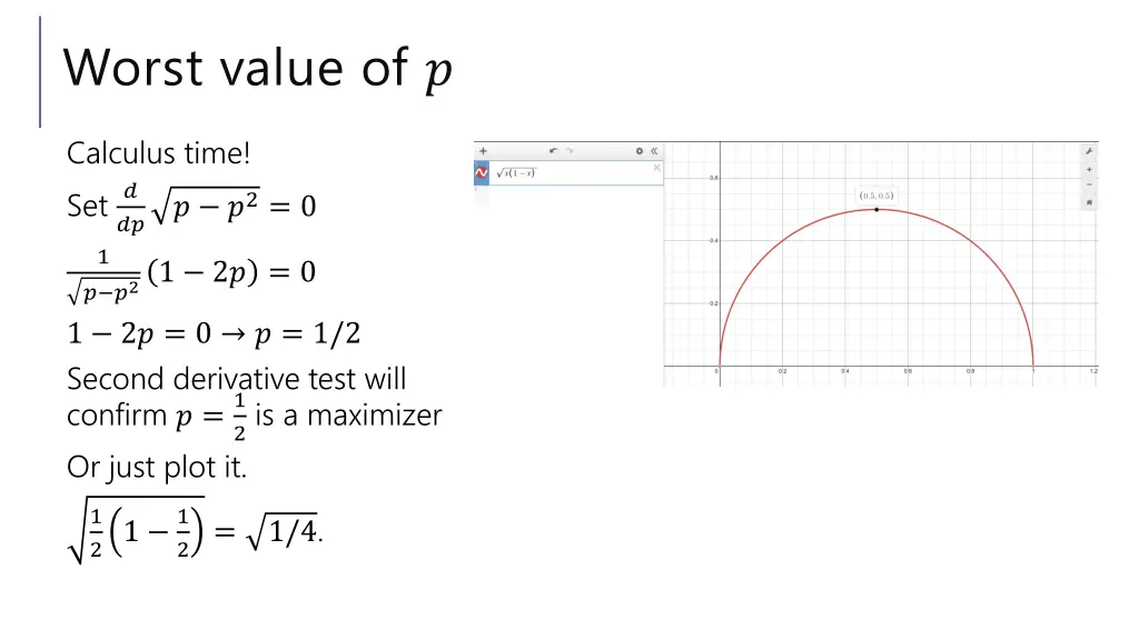 worst value of