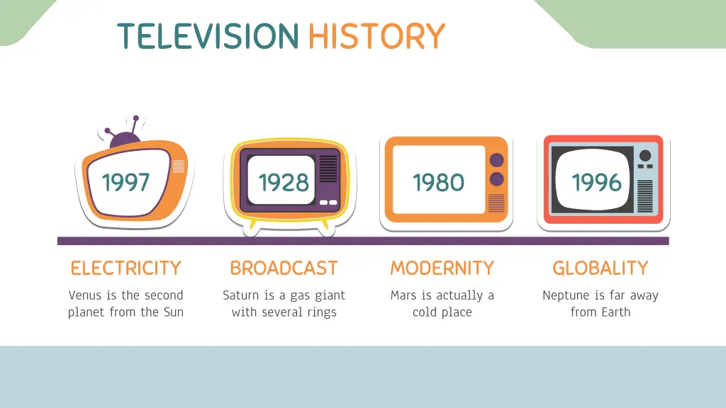 television history